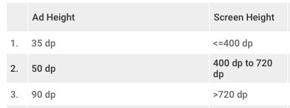 ad_height_screen_height