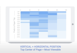 placement_video_programatic_viewability