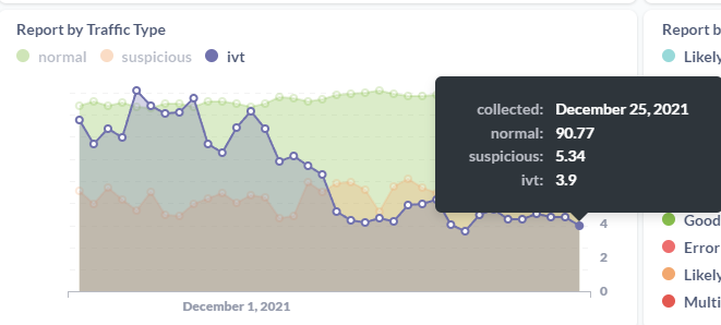 IVT_DEC25_traffic_cop