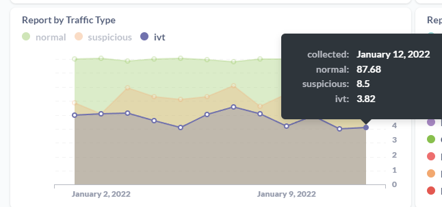 IVT_JAN12_traffic_cop