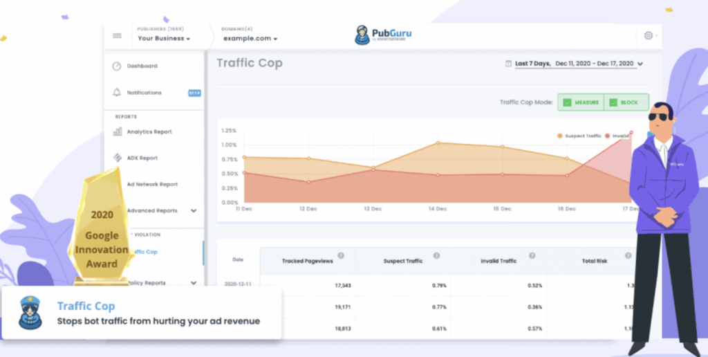 traffic-cop-ivt-detection-invalid-trafic