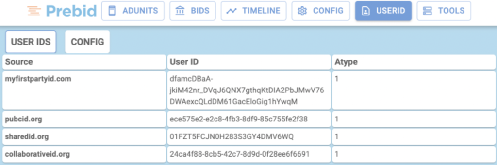 Идентификатор пользователя