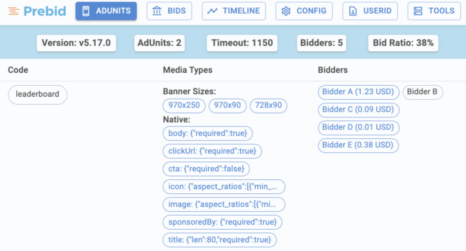 ad-units-prof-prebid