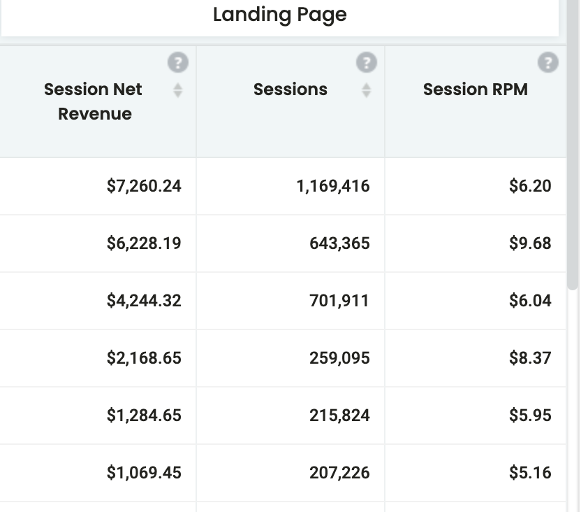 impression-rpm-in-adsense