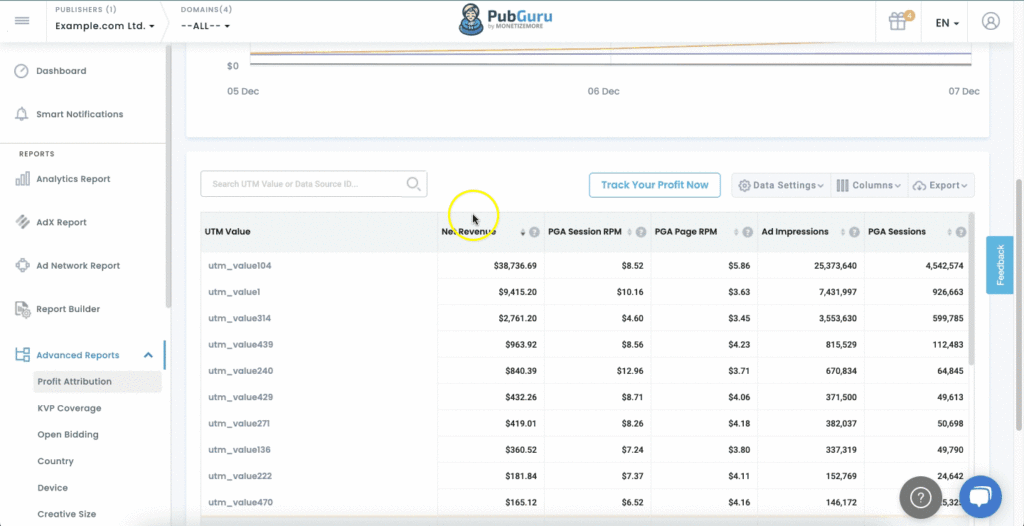 prediksi-pendapatan