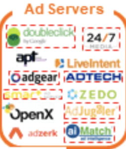 ad_servers_display_lumascape