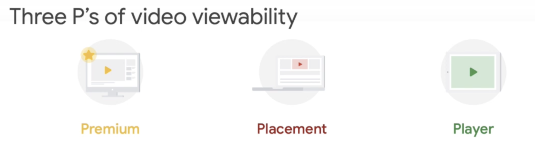 video_viewability_types