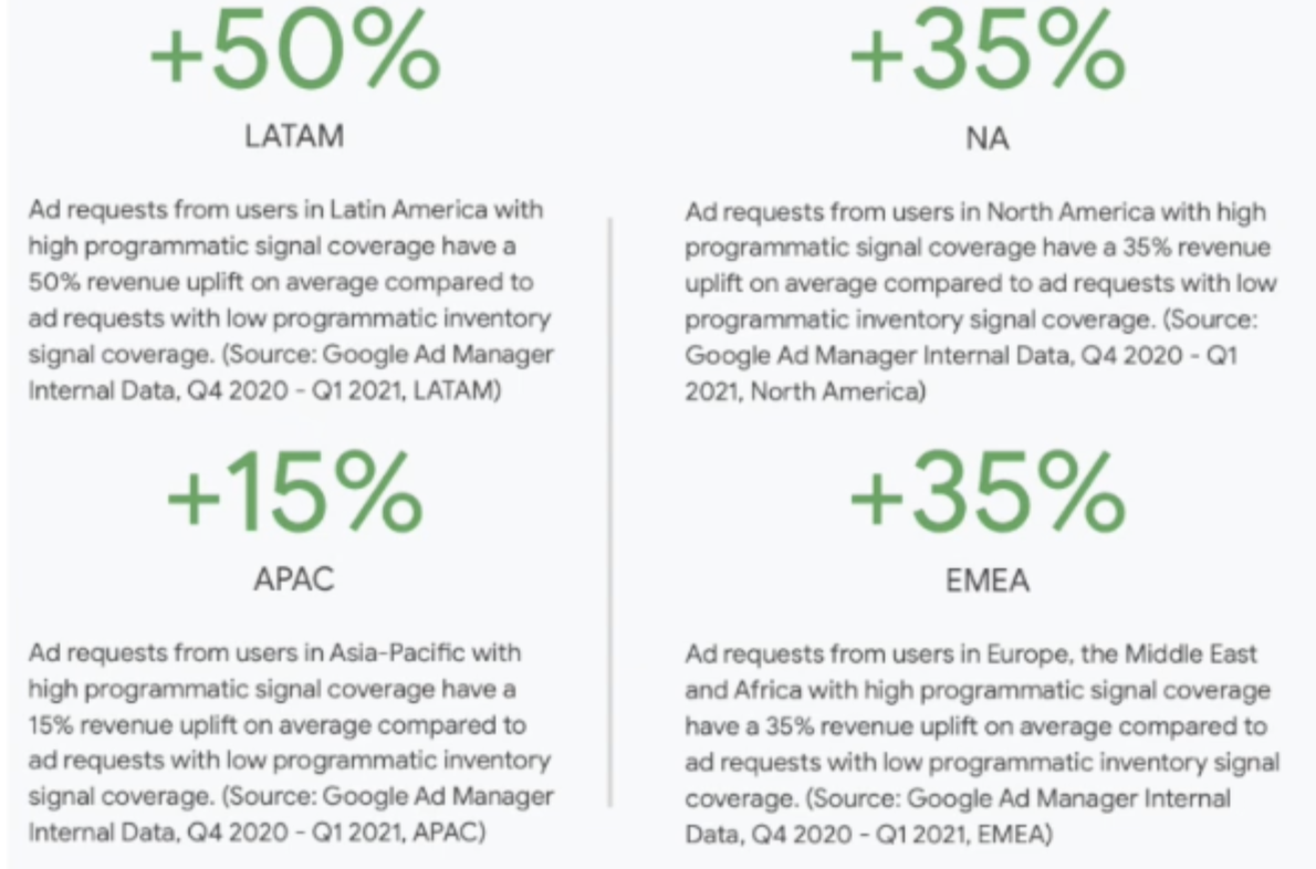 video_programmatic_health_stats