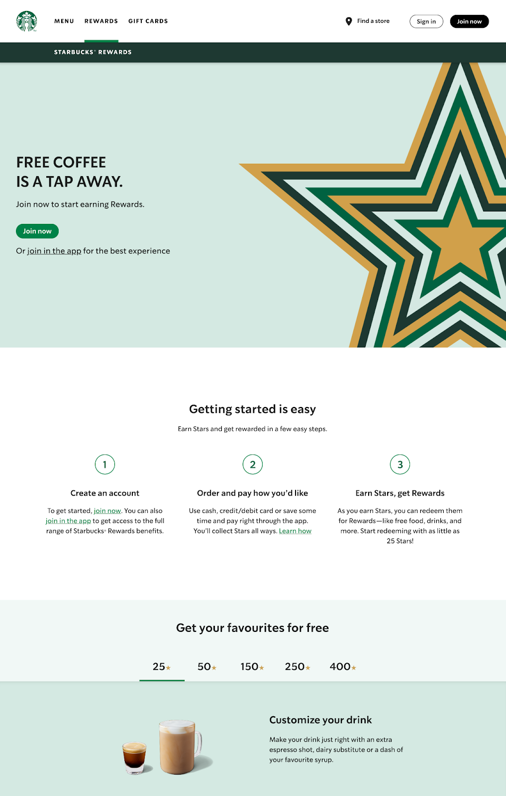 أسماء نقاط المكافآت الإبداعية - لقطة شاشة من صفحة شرح Starbucks Rewards توضح كيفية الانضمام إلى البرنامج ، وما هي المكافآت المحتملة.