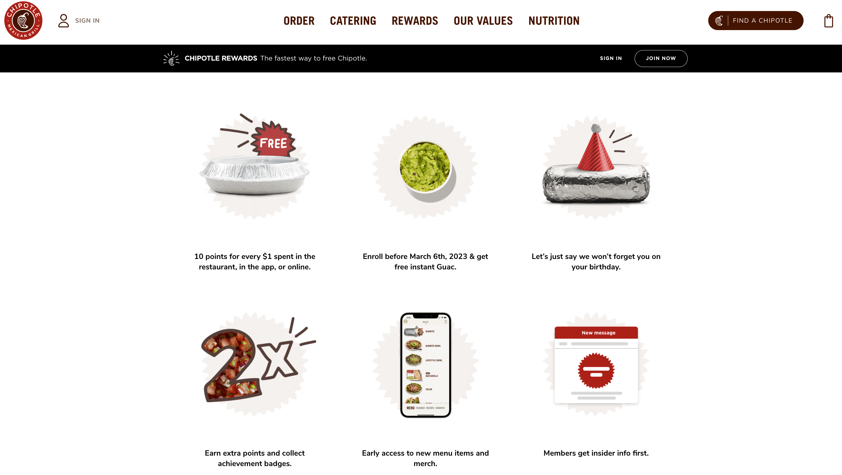 Exemple Alimente și băuturi - chipotle cum funcționează