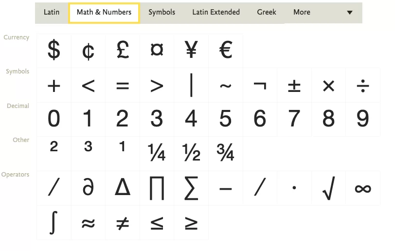 Neue Helvetica