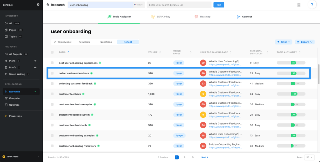 Liste des termes associés, volume de recherche, classement, difficulté personnalisée et autorité du sujet.