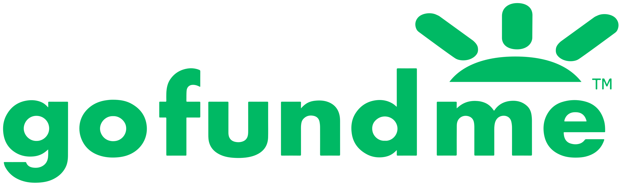 GoFundMe_logo - лучшие краудфандинговые платформы для Великобритании