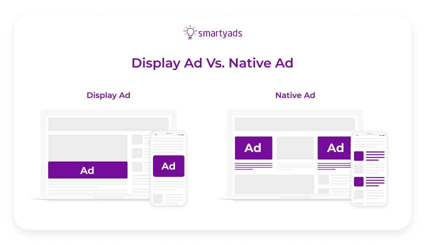 Display vs. native Anzeigen