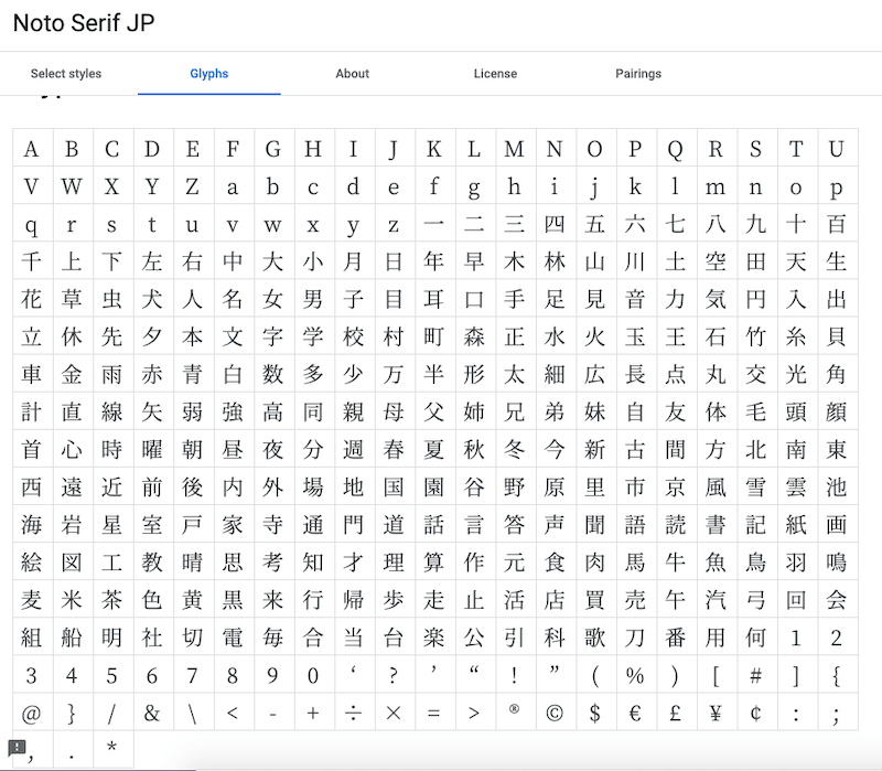 노토 세리프