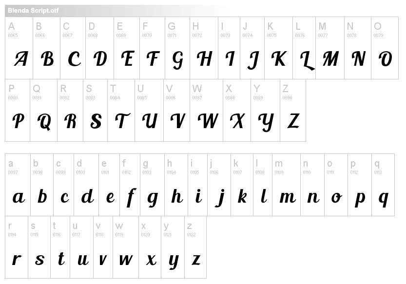 Font Campuran