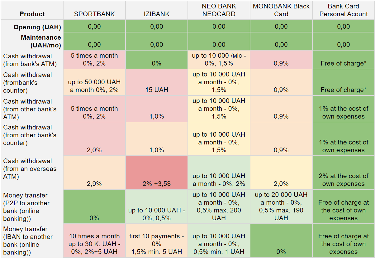 Kasus Analisis Data Kompilasi