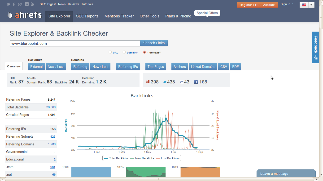 Site Explorer and Backlink Checker