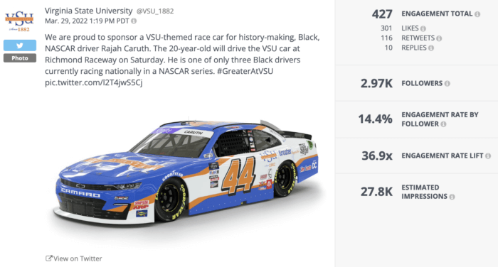 Voiture de course sponsorisée par VSU conçue pour le pilote Black NASCAR Rajah Caruth