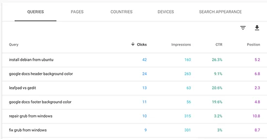 captura de tela da tabela de informações de consulta GSC insights