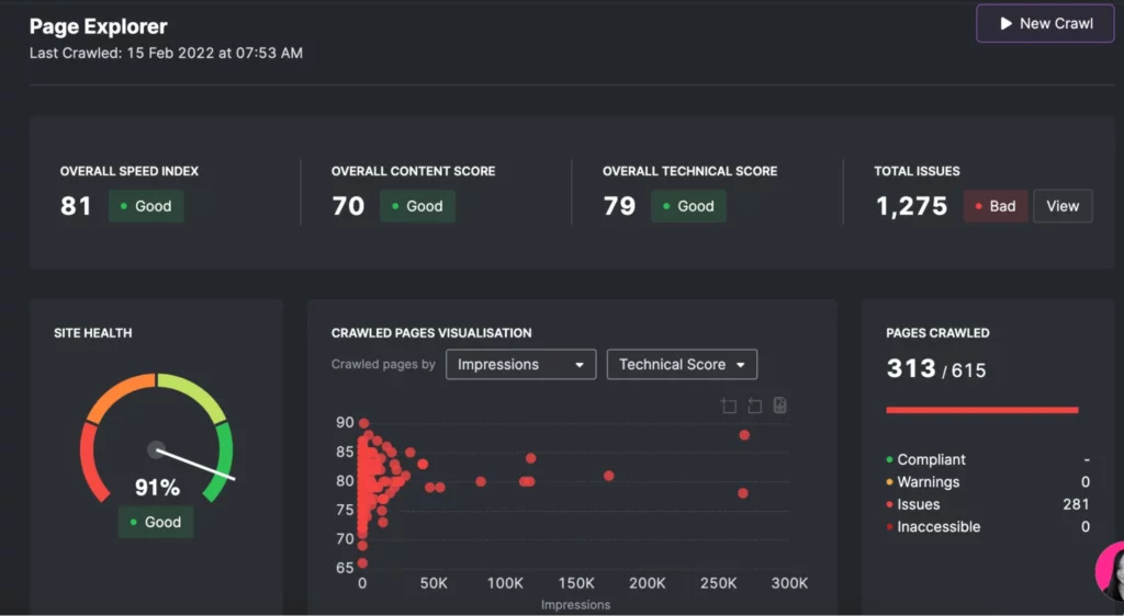 Crawl-Bericht aus dem Site-Audit des Suchatlas