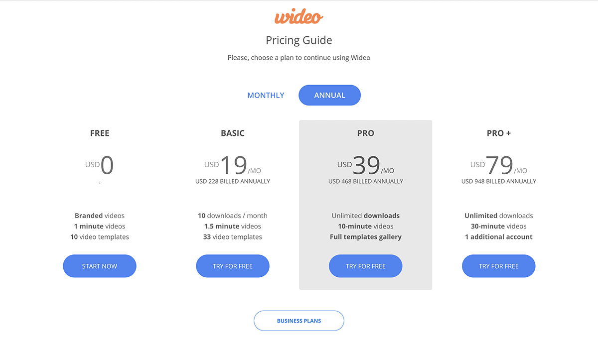 software de apresentação de vídeo - preços wideo