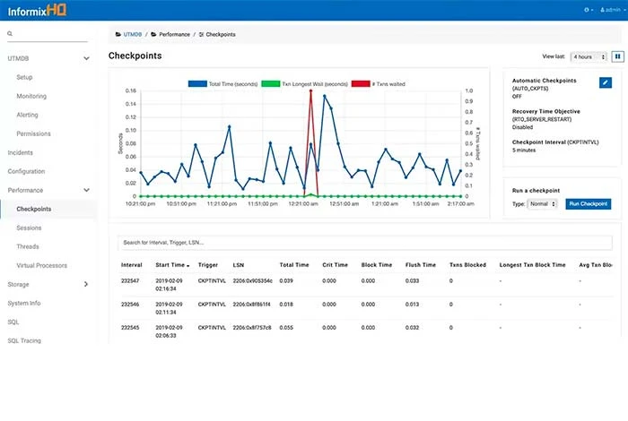 Informix 데이터 마이그레이션 도구