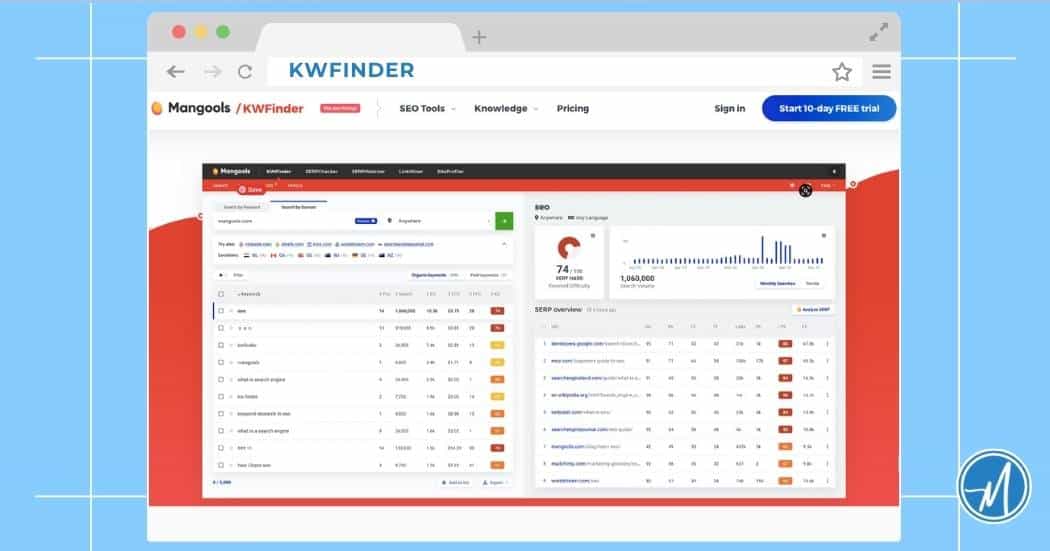 Ferramenta AI SEO nº 1 - KWFinder para pesquisa de palavras-chave