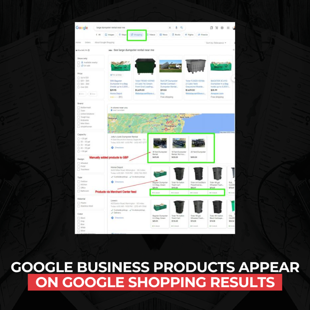 los productos de Google Business aparecen en los resultados de Google Shopping