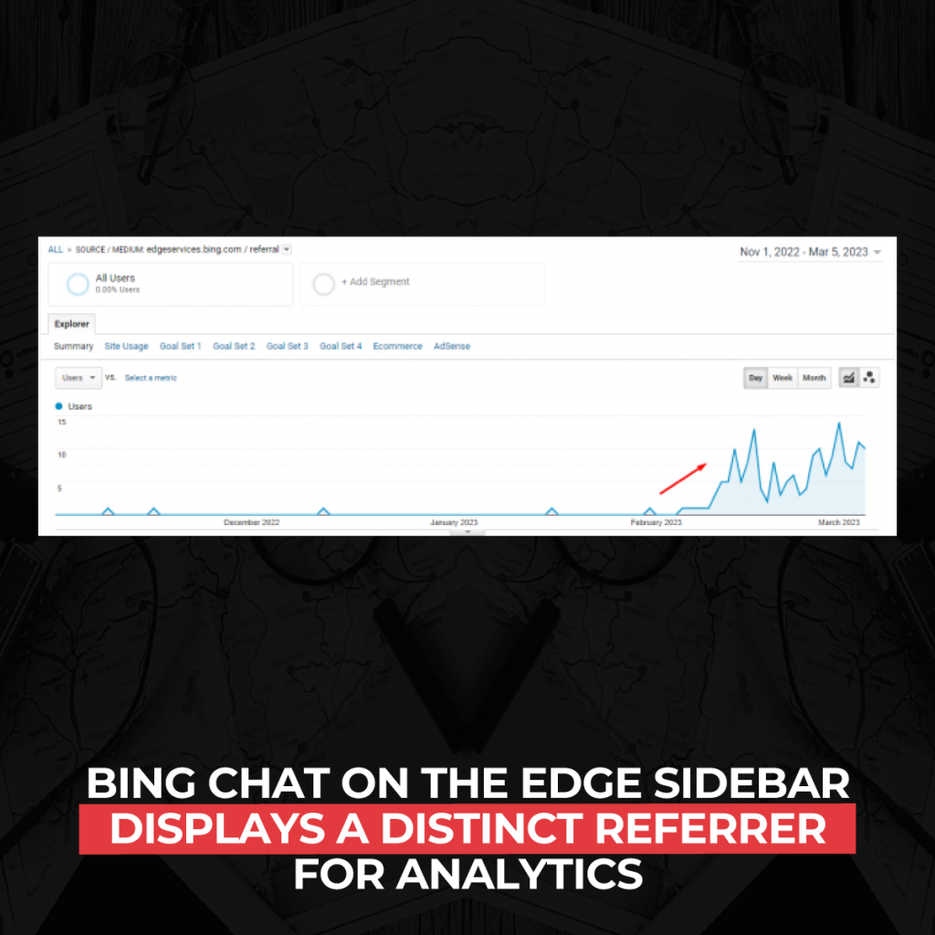bing-chat-on-the-edge-sidebar-muestra-un-referente-distinto-para-análisis