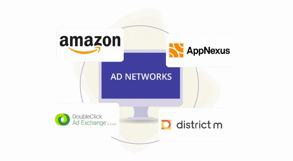 Премиальные рекламные сети от Monetizemore