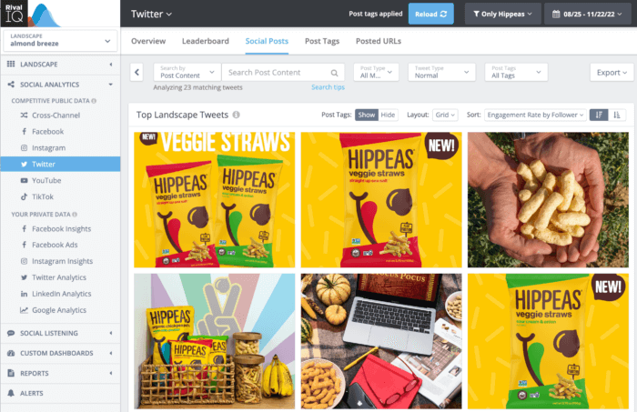 Rival IQ'yu kullanarak Hippeas için en iyi tweet'leri görselleştirebilir ve takipçi bazında en yüksek etkileşim oranına sahip tüm tweet'lerin ürünün ön ve orta kısmını gösterdiğini hemen fark edebilirsiniz.