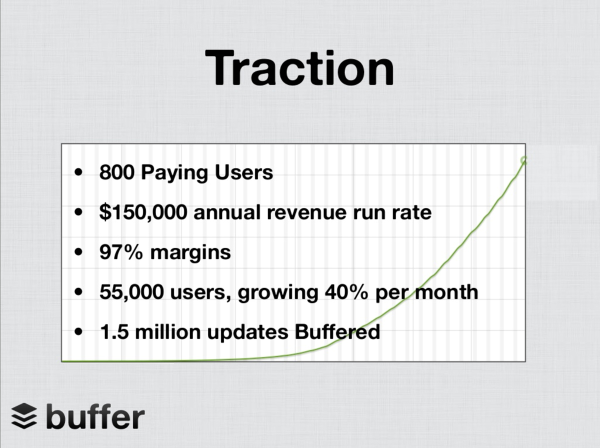 o que é um pitch deck - buffer de deslizamento de tração