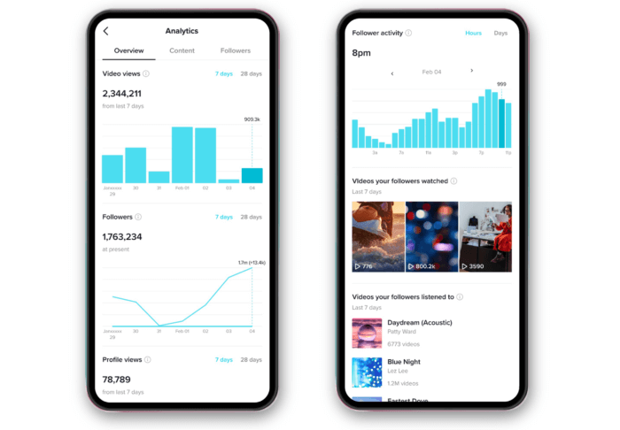 Analitik asli TikTok memungkinkan Anda melacak kinerja kampanye Influencer dengan data tentang tayangan video, pengikut, tayangan profil, dan lainnya.