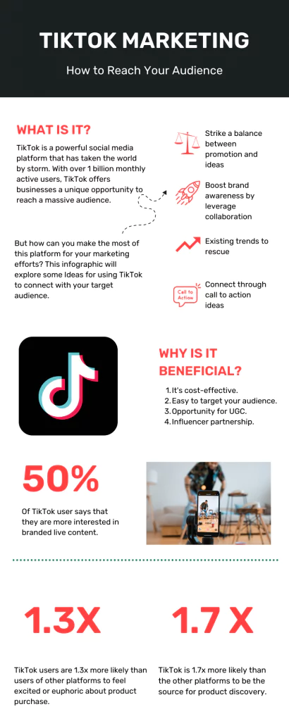 Marketing TikTok