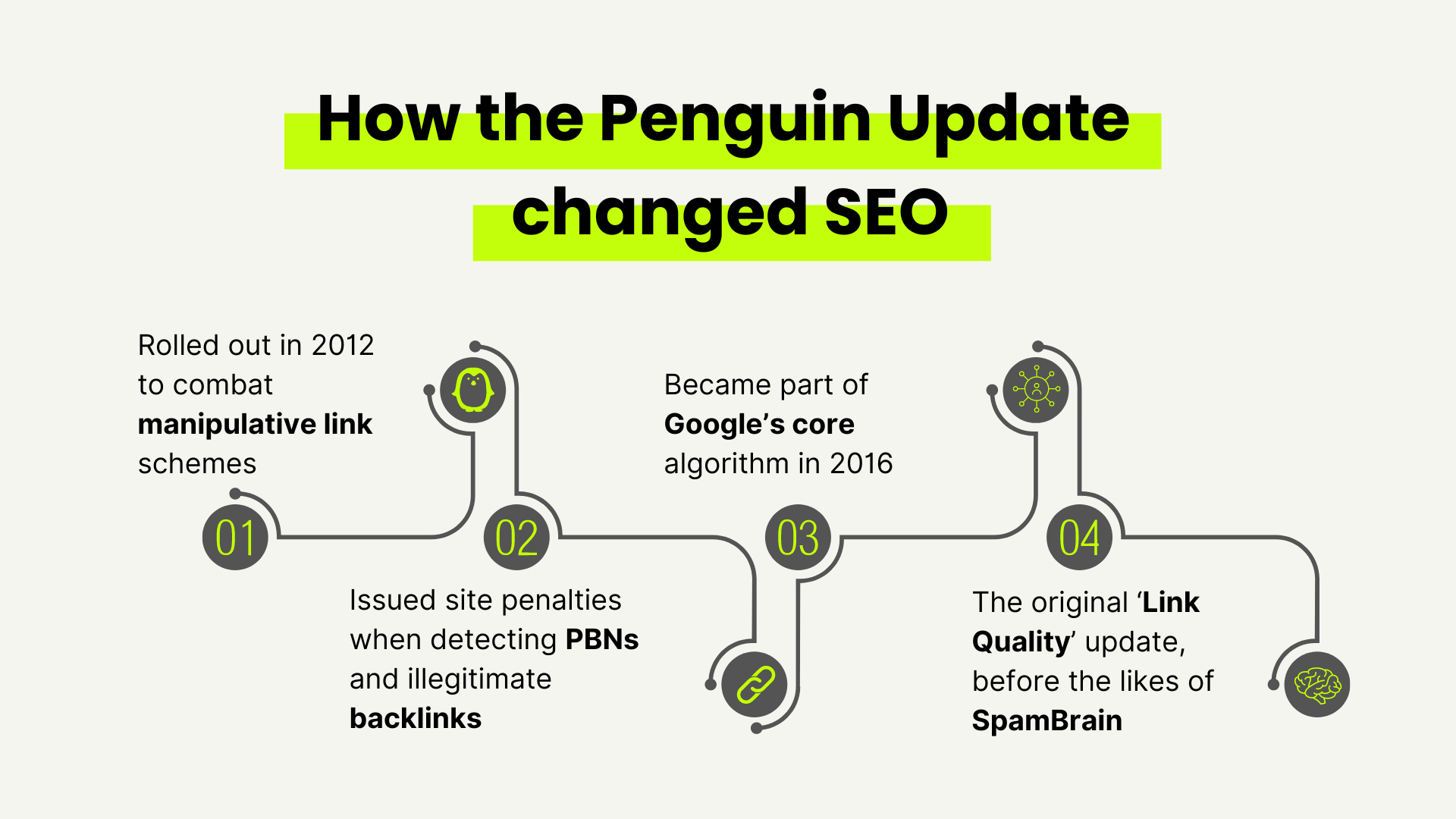 Wie das Penguin-Update SEO verändert hat