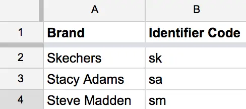 包含品牌列和标识符代码列的电子表格