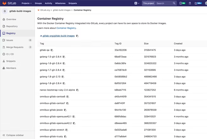 إدارة الكود المصدري GitLab SCM