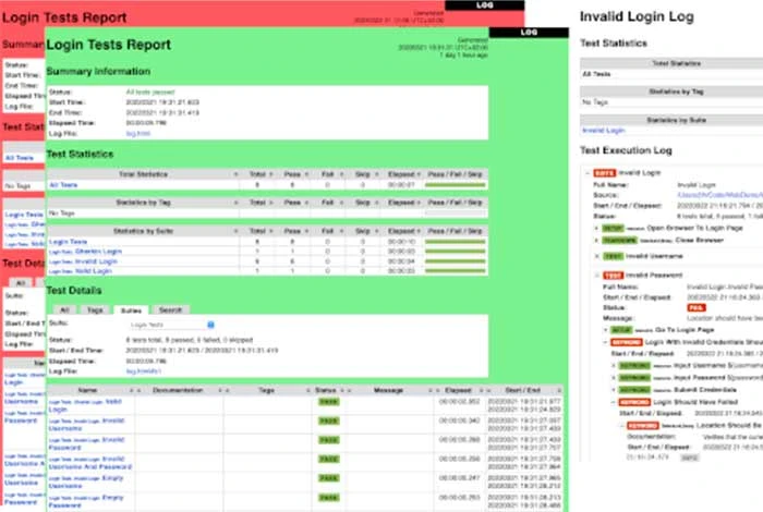 Ferramenta RPA do Robot Framework