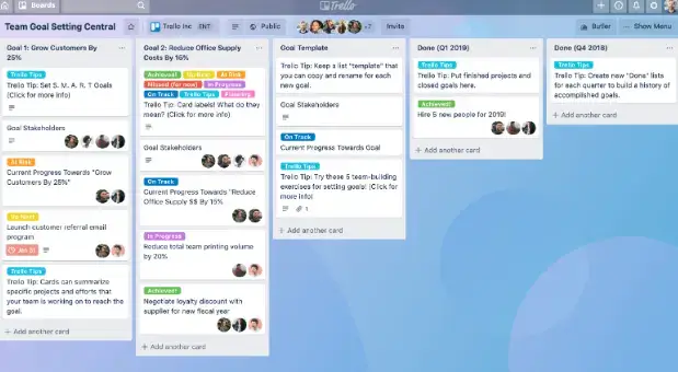 trello 任務管理儀表板