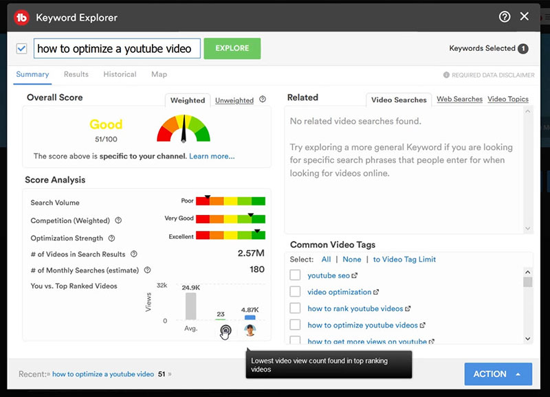 Der Keyword-Explorer von TubeBuddy