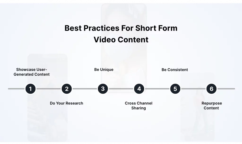 práctica para contenido de video de formato corto