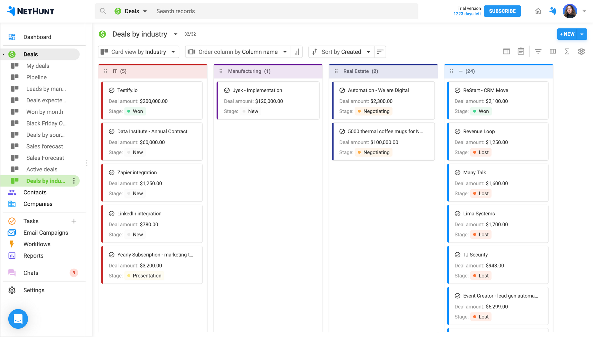 CRM 中的自定義細分視圖，按行業顯示交易