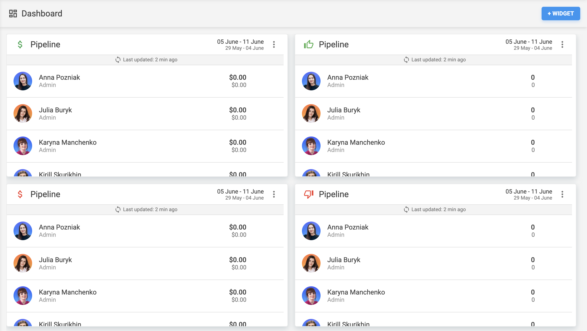 CRM-Dashboard in NetHunt CRM