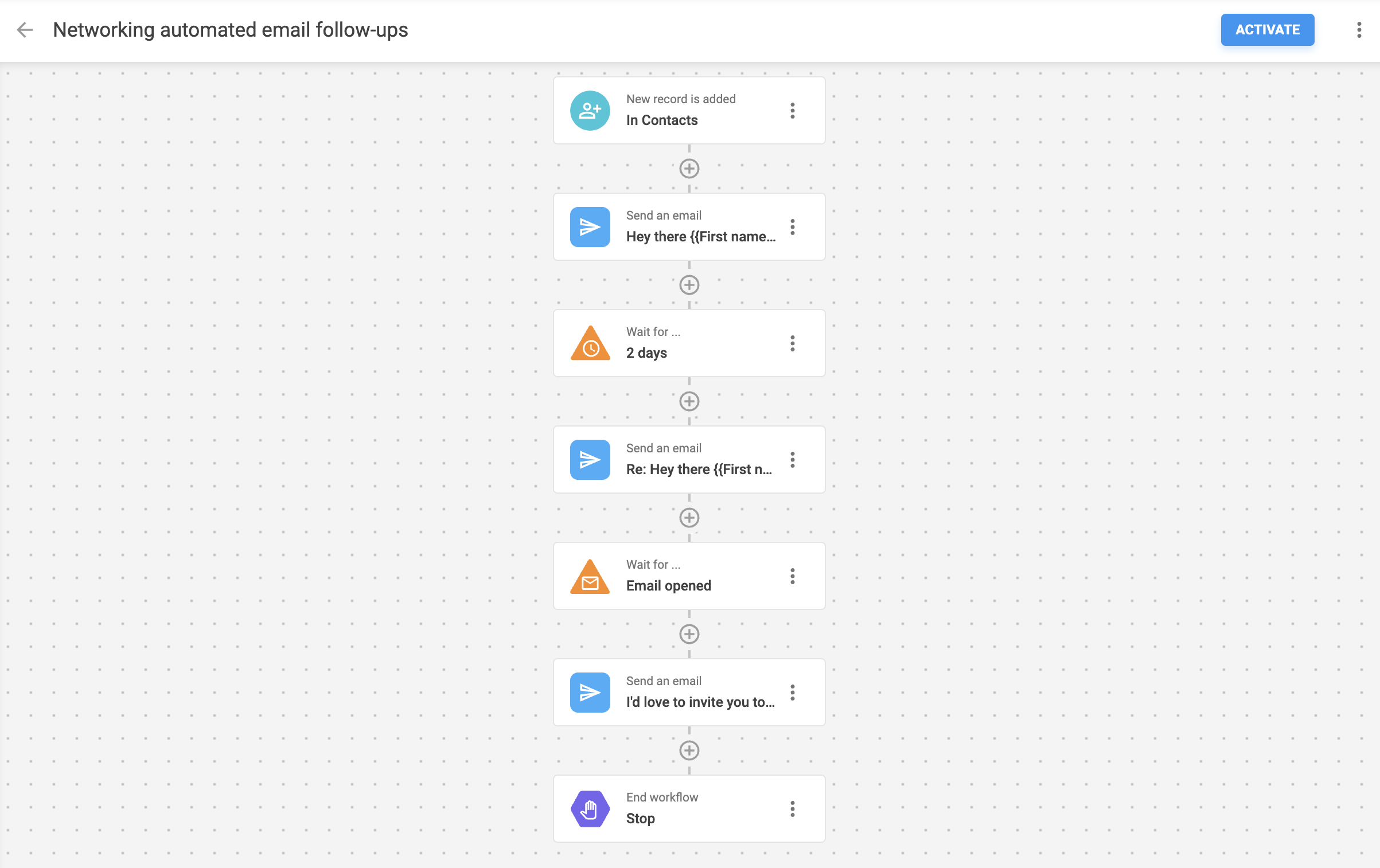 Un exemple de workflow automatisé dans NetHunt CRM