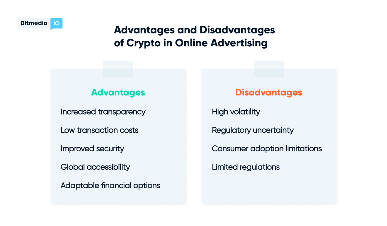 온라인 광고에서 암호화폐의 장단점