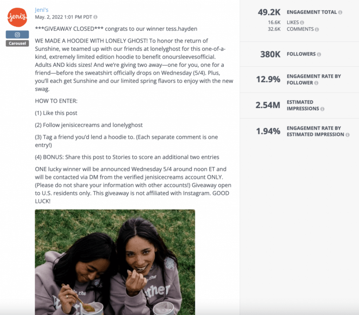 Un análisis de Rival IQ de una publicación de Instagram de Jeni's Ice Cream que incluía un sorteo.