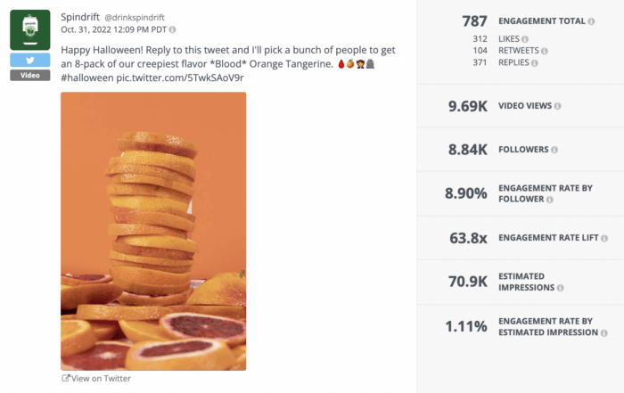 Un tweet de alto rendimiento de Spindrift que incluye una imagen de naranjas sanguinas para representar a la marca regalando un paquete de agua con gas de naranja sanguina.