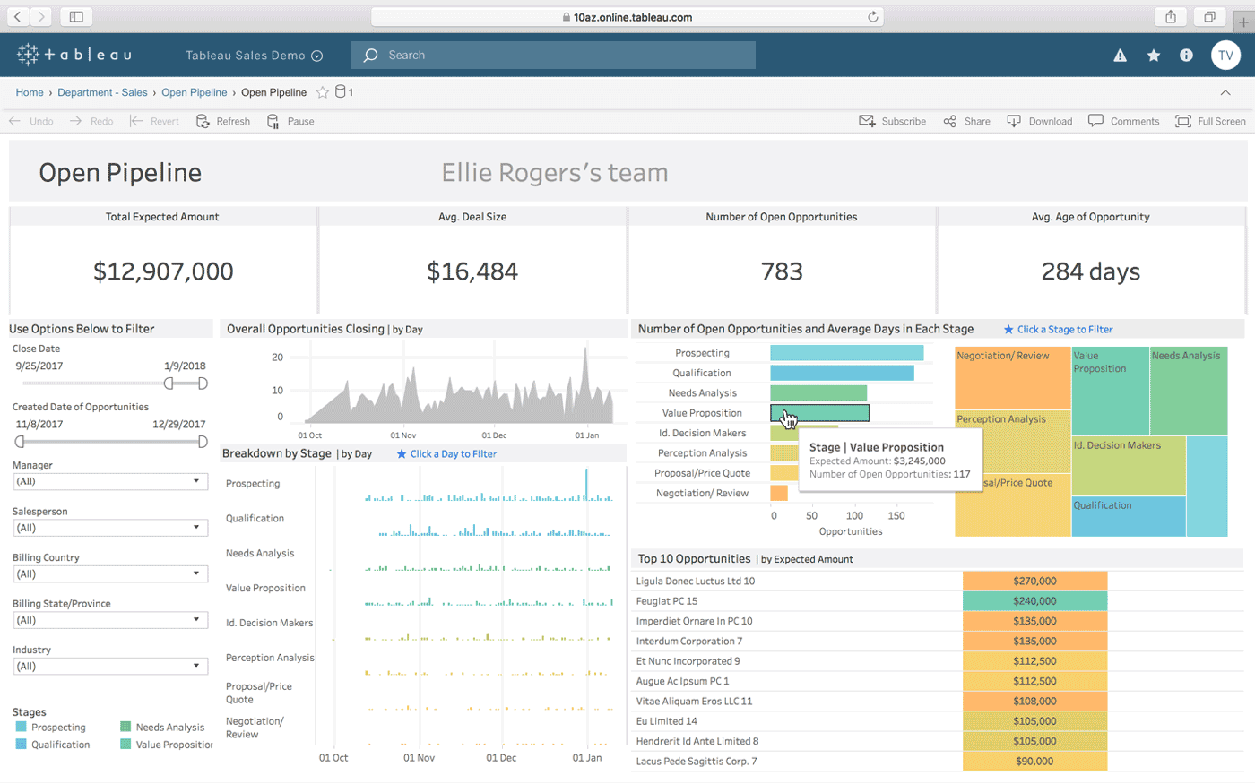 Панель инструментов Tableau