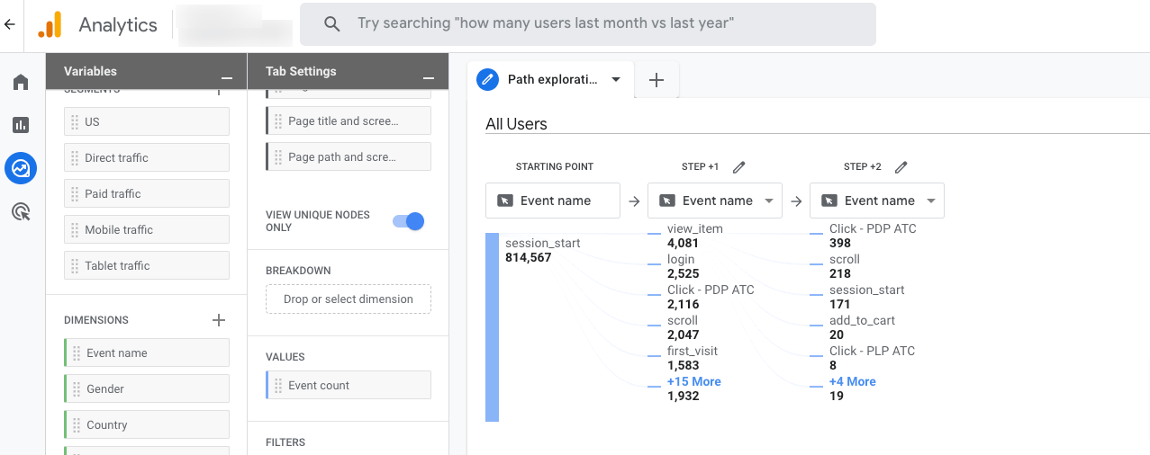 تحليل مسار google-analytics-4-ga4